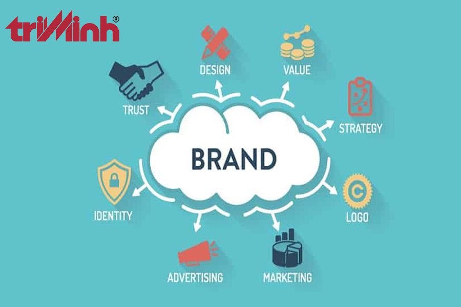 tai-sao-can-dang-ky-doc-quyen-bao-bi-san-pham