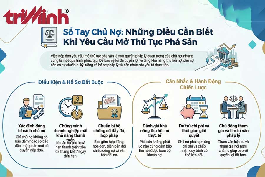 chu-no-can-luu-y-gi--khi-nop-don-yeu-cau-mo-thu-tuc-pha-san