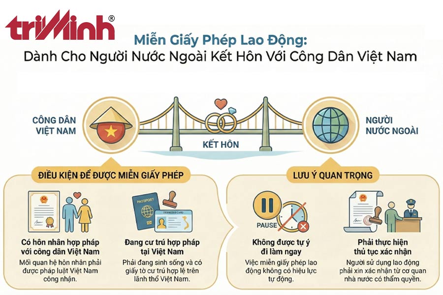dieu-kien-de-nguoi-nuoc-ngoai-co-chong-la-cong-dan-viet-nam-duoc-mien-giay-phep-lao-dong
