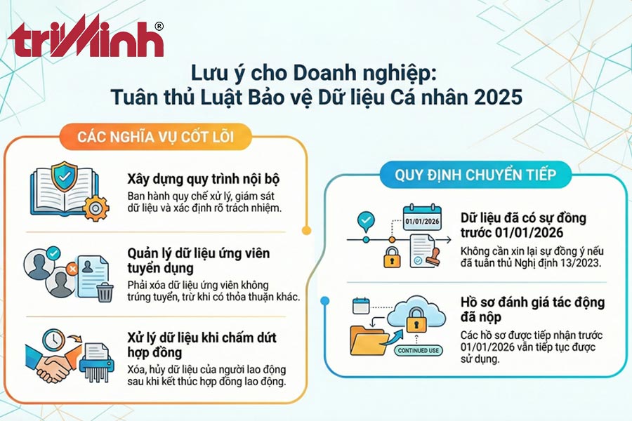 luu-y-khi-doanh-nghiep-thuc-hien-quy-dinh-ve-bao-ve-du-lieu-ca-nhan