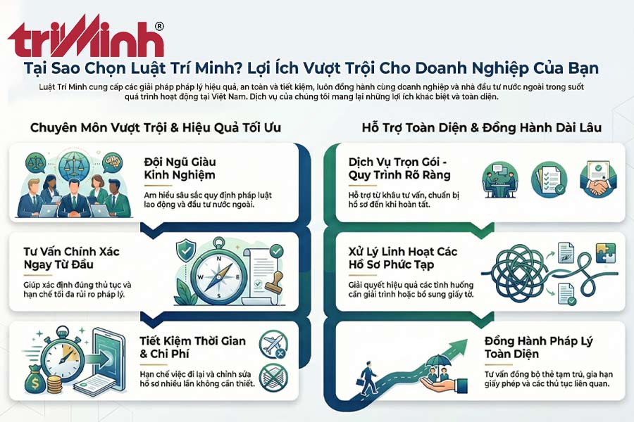 ly-do-nen-lua-chon-dich-vu-tai-luat-tri-minh