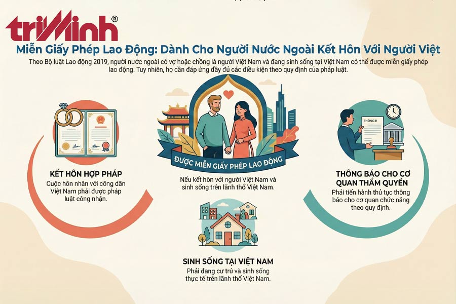 nguoi-nuoc-ngoai-co-vo-hoac-chong-nguoi-viet-co-phai-xin-giay-phep-lao-dong-khong