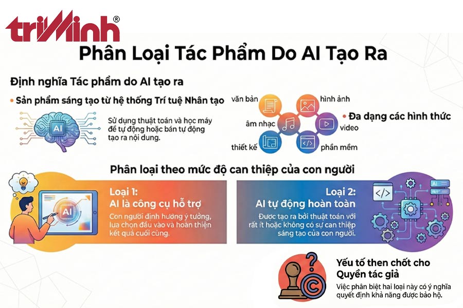 tac-pham-hinh-thanh-boi-ai