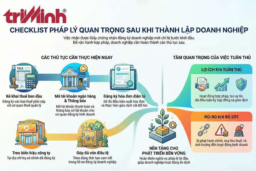 tam-quan-trong-cua-cac-thu-tuc--phap-ly-sau-khi-thanh-lap-doanh-nghiep