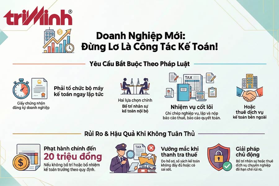 to-chuc-bo-may-ke-toan