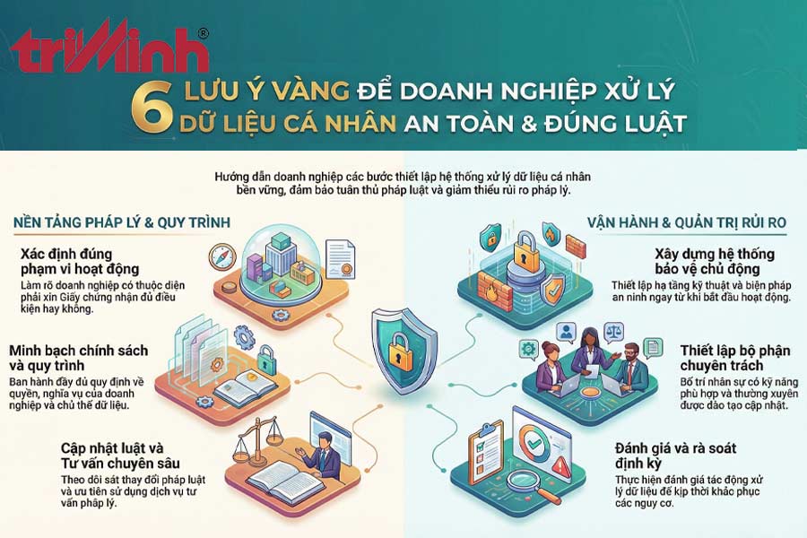 mot-so-luu-y-quan-trong-cho-doanh-nghiep