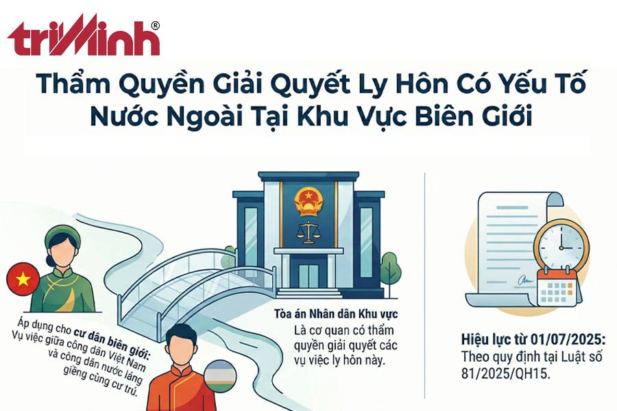 quy-dinh-phap-luat-ve-tham-quyen-giai-quyet-ly-hon-co-yeu-to-nuoc-ngoai