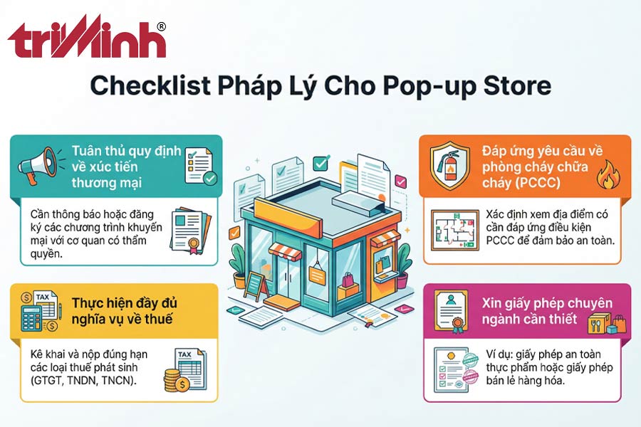 ra-soat-va-chuan-bi-day-du-thu-tuc-va-giay-phep-truoc-khi-van-hanh