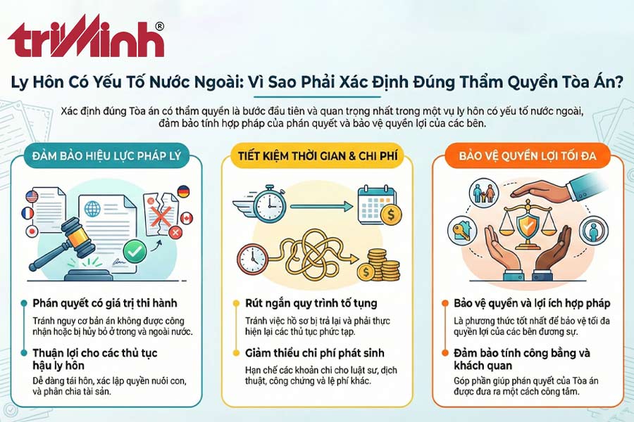 tam-quan-trong-khi-xac-dinh-tham-quen-giai-quyet-ly-hon