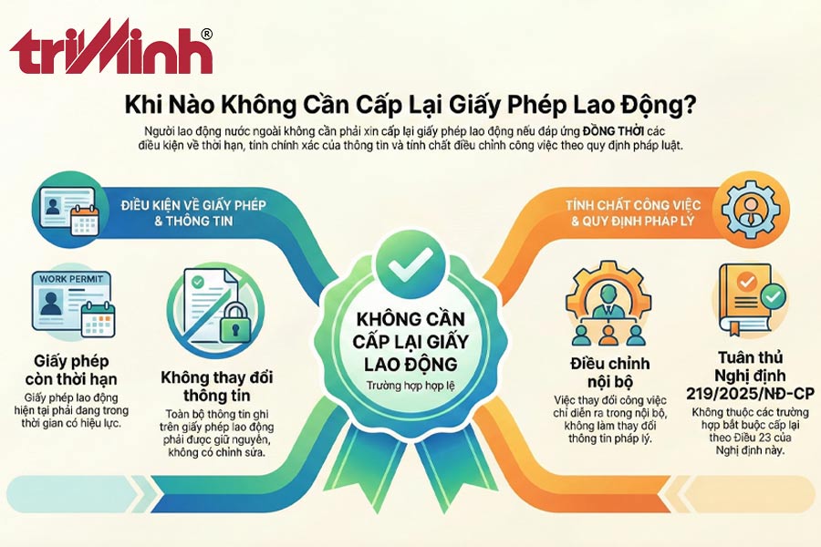 truong-hop-khong-phai-xin-cap-giay-phep-lao-dong