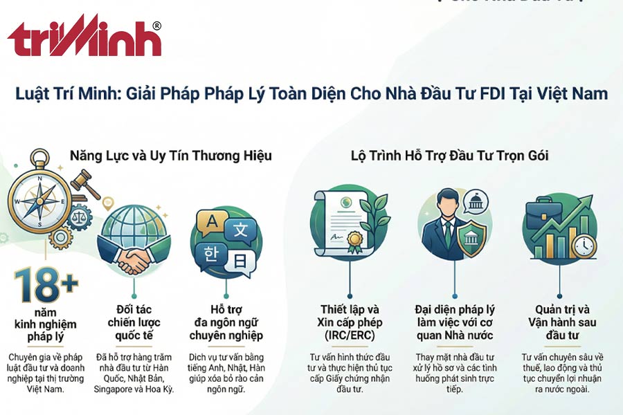 dich-vu-tu-van-dau-tu-truc-tiep-nuoc-ngoai-fdi-tai-luat-tri-minh