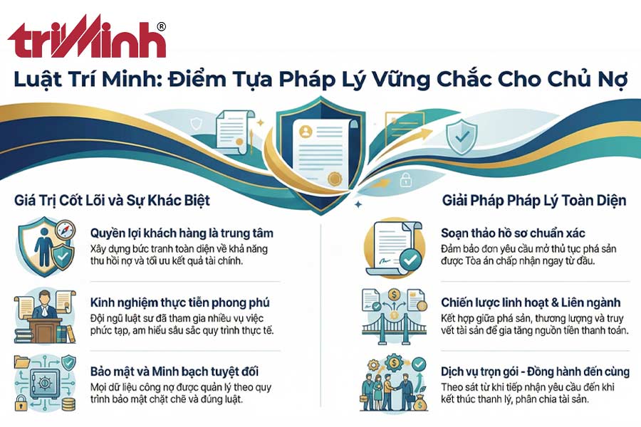 dieu-thuc-su-khac-biet-cua-luat-tri-minh