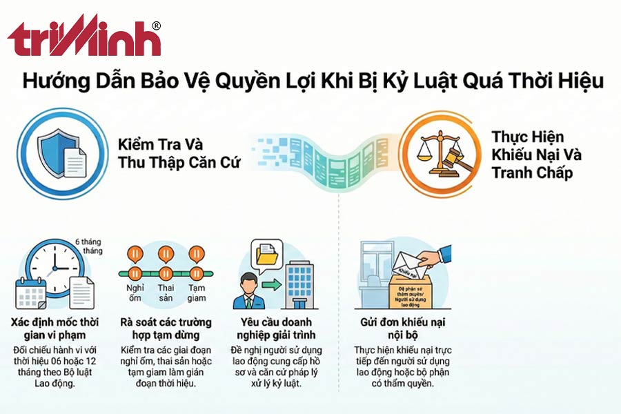 nguoi-lao-dong-nen-lam-gi-neu-bi-xu-ly-ky-luat-khi-da-het-thoi-hieu