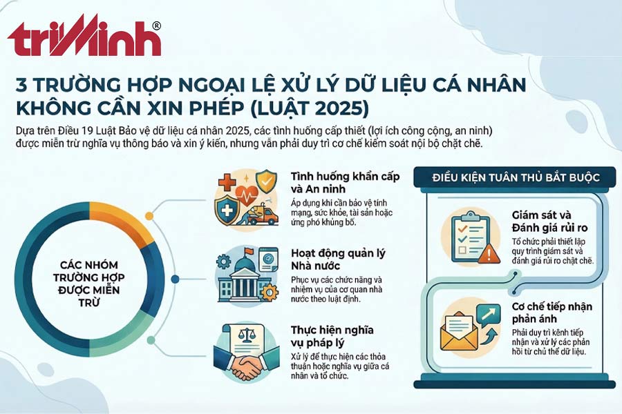 cac-truong-hop-ngoai-le-khong-can-thong-bao