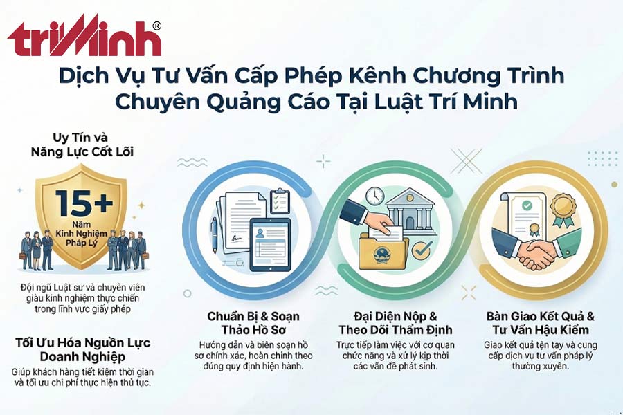 dich-vu-tu-van-gia-phep-kenh-chuong-trinh-chuyen-quang-cao-tai-luat-tri-minh-