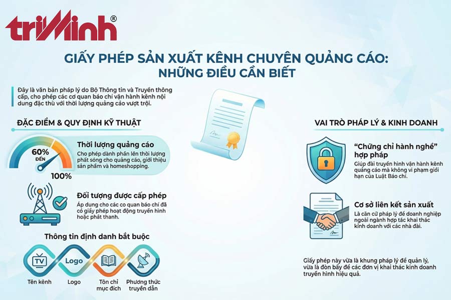 giay-phep-san-xuat-kenh-chuong-trinh-chuyen-quang-cao-la-gi