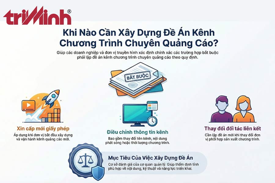 khi-nao-can-xay-dung-kenh-chuong-trinh-chuyen-quang-cao