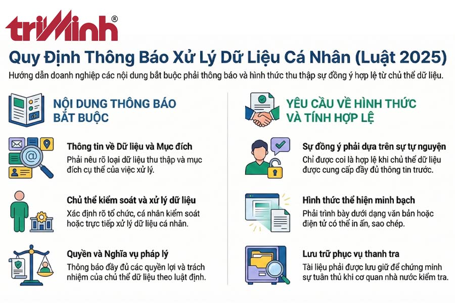 luu-y-dac-biet-ve-thong-bao-doi-voi-mot-so-linh-vuc-nhay-cam