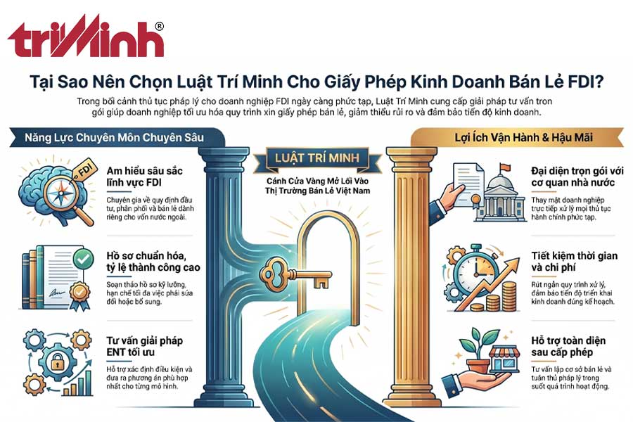 ly-do-nen-lua-chon-dich-vu-tai-luat-tri-minh