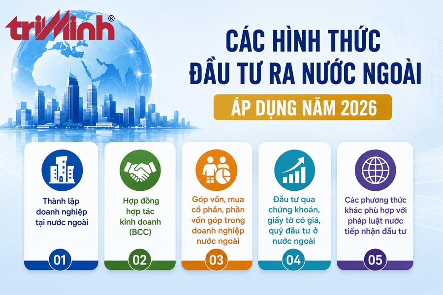 cac-hinh-thuc-dau-tu-ra-nuoc-ngoai-duoc-ap-dung