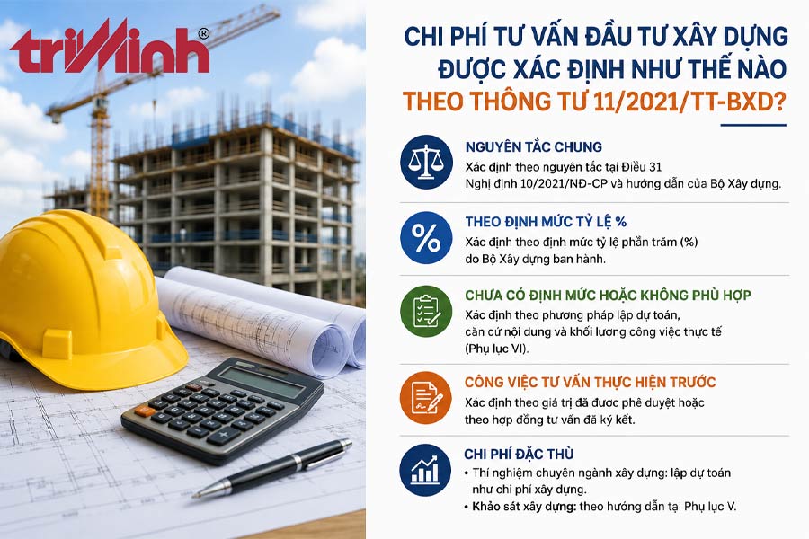 chi-phi-tu-van-dau-tu-xay-dung-duoc-xac-dinh-nhu-the-nao