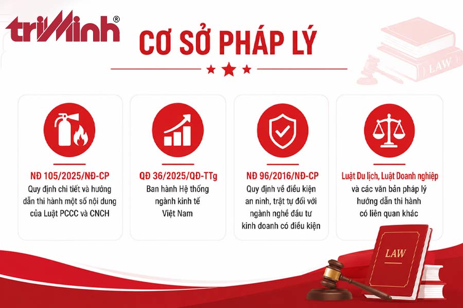 co-so-phap-ly