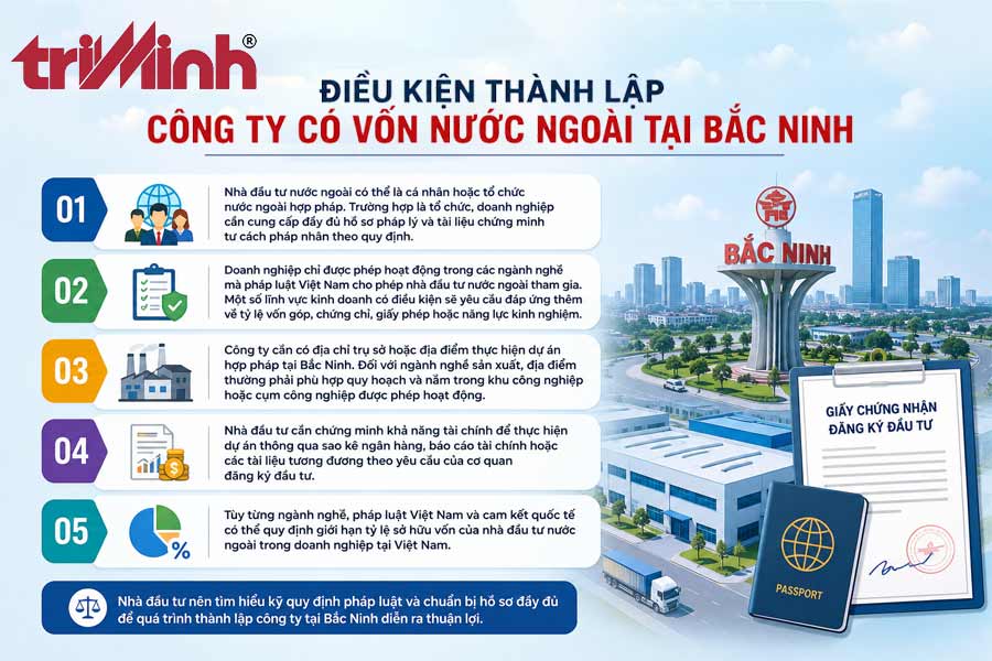 dieu-kien-thanh-lap-cong-ty-co-von-nuoc-ngoai-tai-bac-ninh