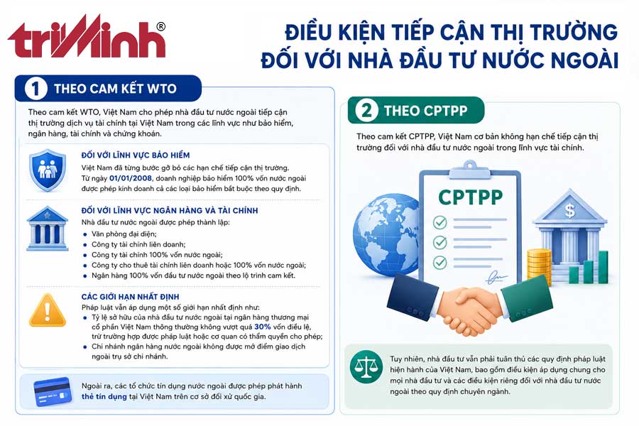 dieu-kien-tiep-can-thi-truong-doi-voi-nha-dau-tu-nuoc-ngoai