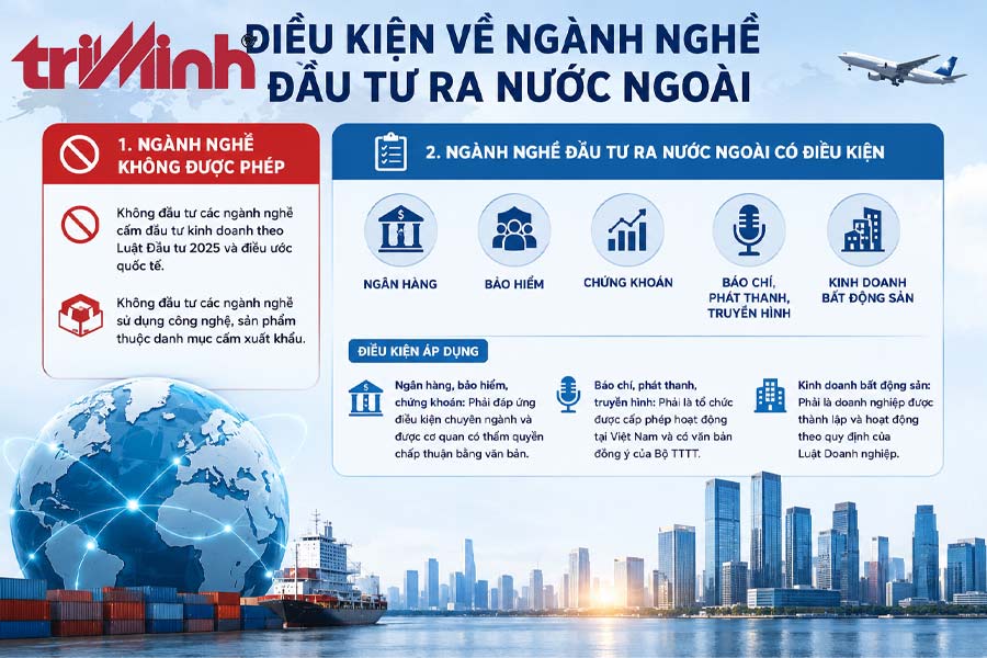 dieu-kien-ve-nganh-nghe-dau-tu-ra-nuoc-ngoai