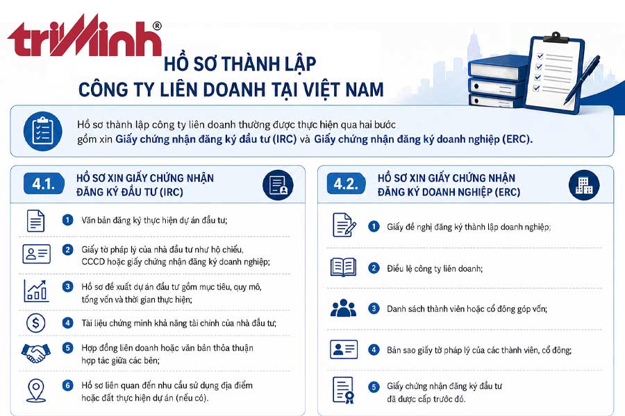 ho-so-thanh-lap-cong-ty-lien-doanh