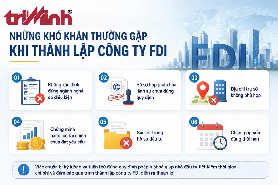 kho-khan-thuong-gap-khi-thanh-lap-cong-ty-fdi