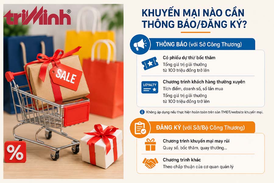 nhung-hinh-thuc-thuc-hien-khuyen-mai-chien-dich-tiep-thi-nao-can-thong-bao-dang-ky