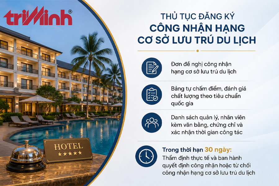 thu-tuc-dang-ky-cong-nhan-hang-co-so-luu-tru-du-lich