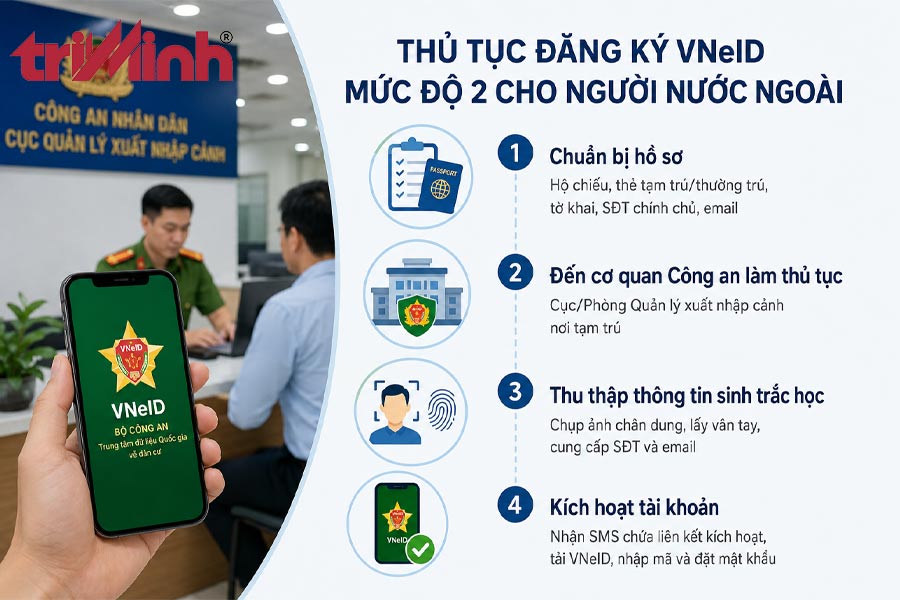 thu-tuc-dang-ky-vneid-muc-do-2-cho-nguoi-nuoc-ngoai