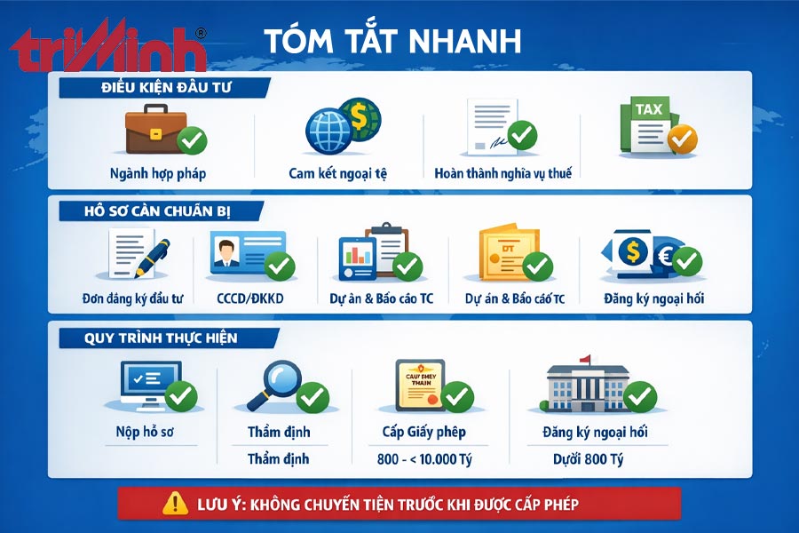 tom-tat-nhanh
