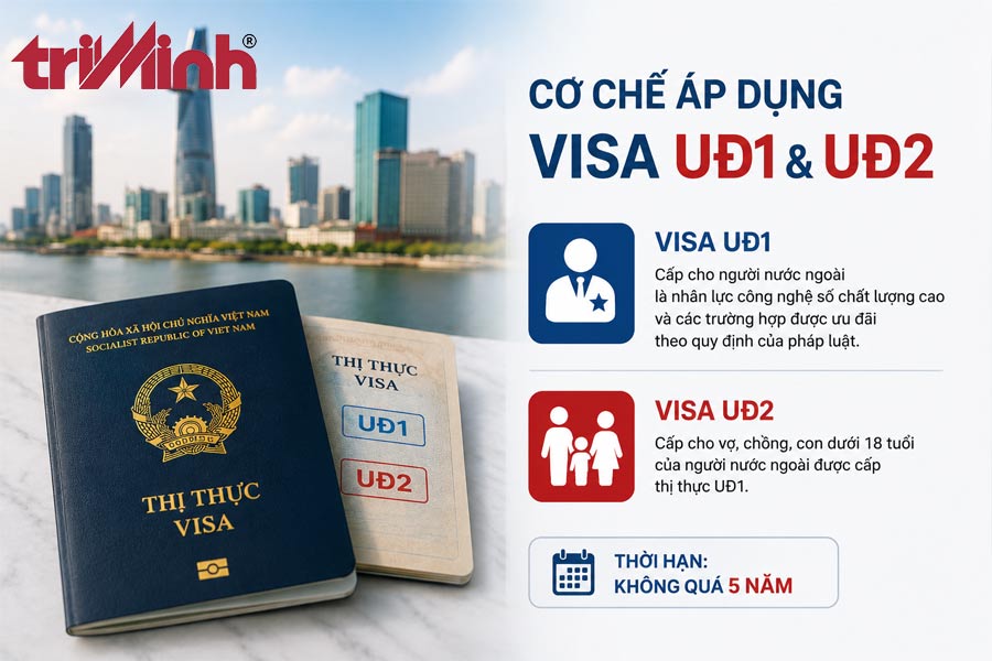 co-che-ap-dung-loai-visa-ud1-va-ud2-cho-nguoi-nuoc-ngoai