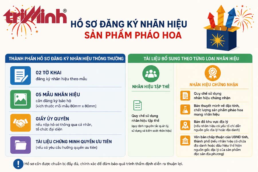 ho-so-dang-ky-nhan-hieu-san-pham-phao-hoa