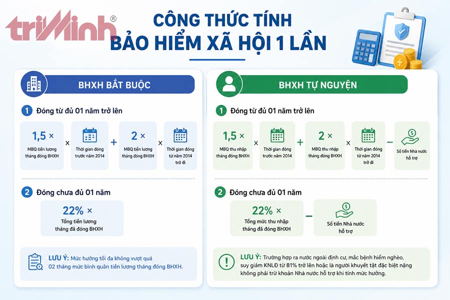 cong-thuc-tinh-bao-hiem-xa-hoi-1-lan
