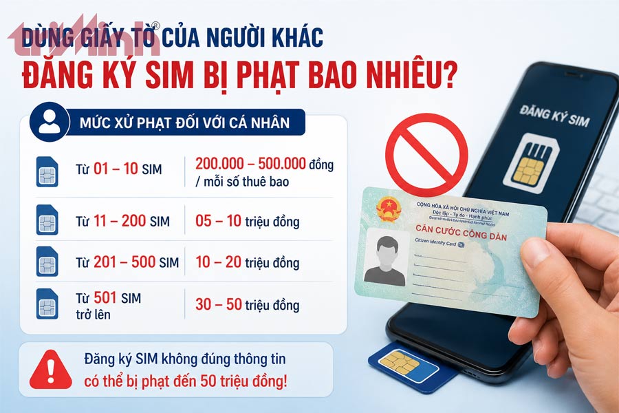dung-giay-to-cua-nguoi-khac-dang-ky-sim-bi-phat-bao-nhieu