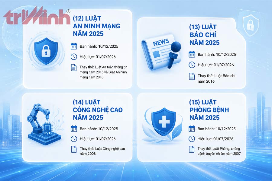 tong-hop-cac-luat-co-hieu-luc-tu-ngay-01-07-2026-4