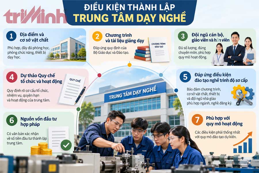 dieu-kien-thanh-lap-trung-tam-day-nghe-2
