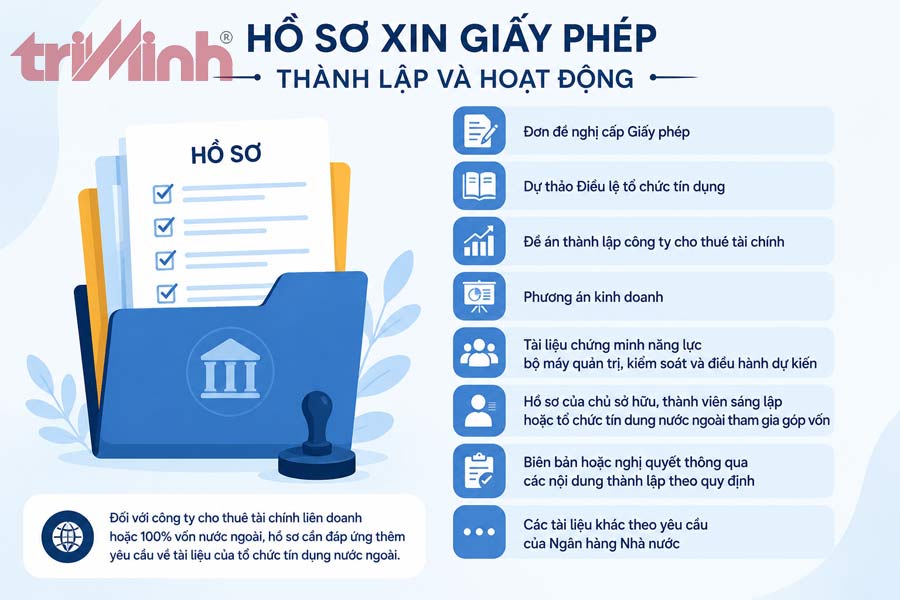 ho-so-xin-giay-phep-thanh-lap-va-hoat-dong