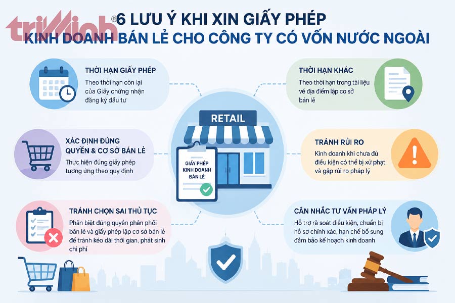 luu-y-khi-thuc-hien-thu-tuc-xin-giay-phep-kinh-doanh-ban-le-cho-cong-ty-co-von-nuoc-ngoai