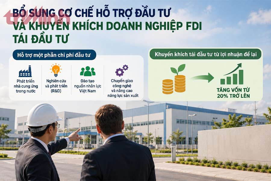 bo-sung-co-che-ho-tro-dau-tu-va-khuyen-khich-doanh-nghiep-fdi-tai-dau-tu
