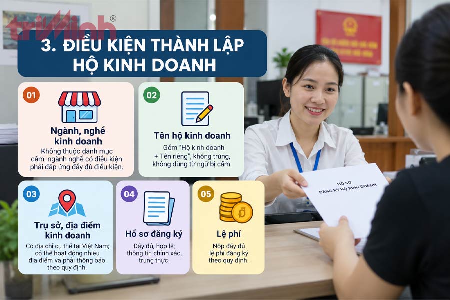 dieu-kien-thanh-lap-ho-kinh-doanh