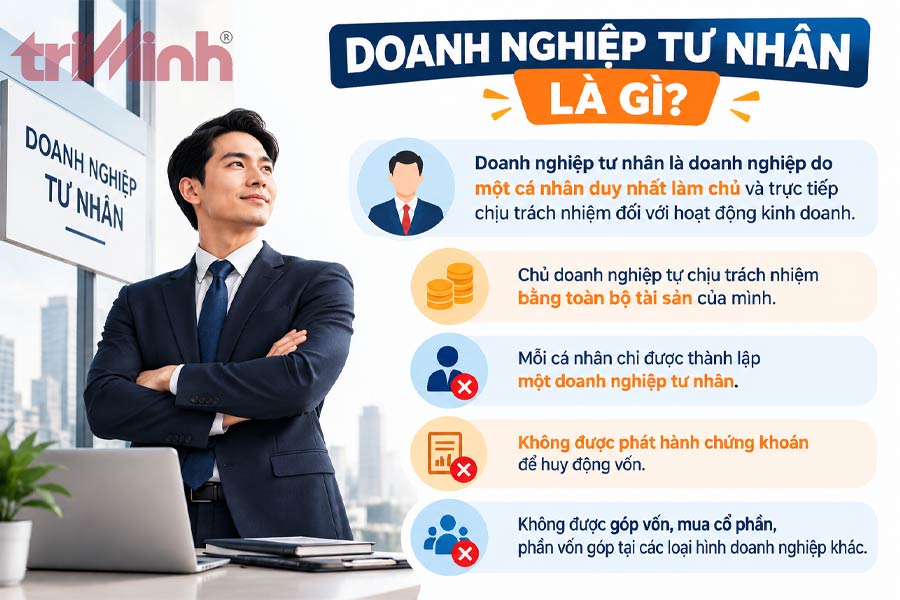 doanh-nghiep-tu-nhan-la-gi