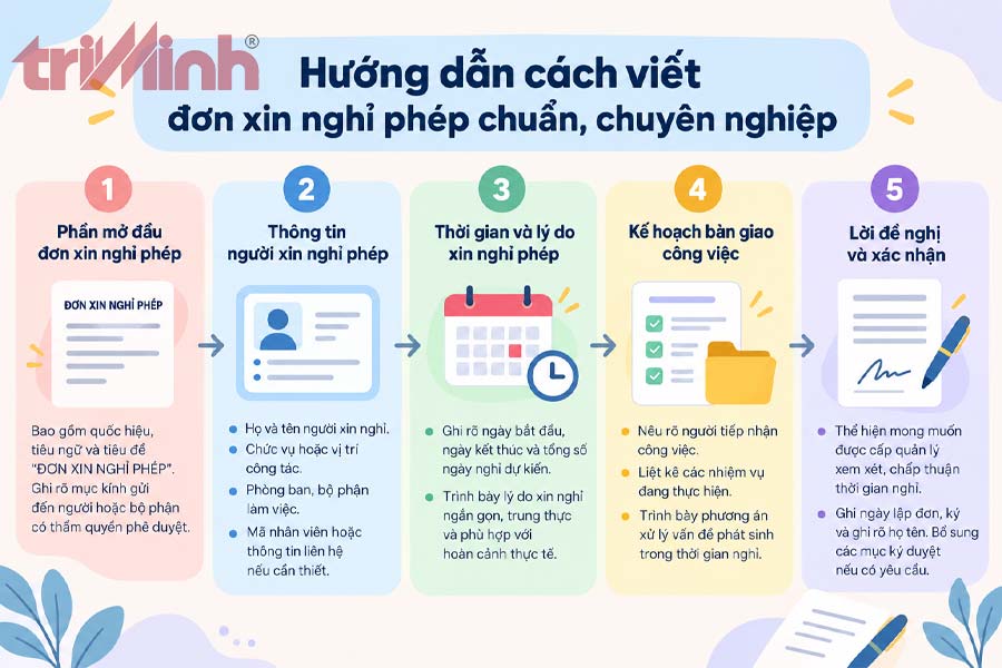huong-dan-cach-viet-don-xin-nghi-phep-chuan-chuyen-nghiep