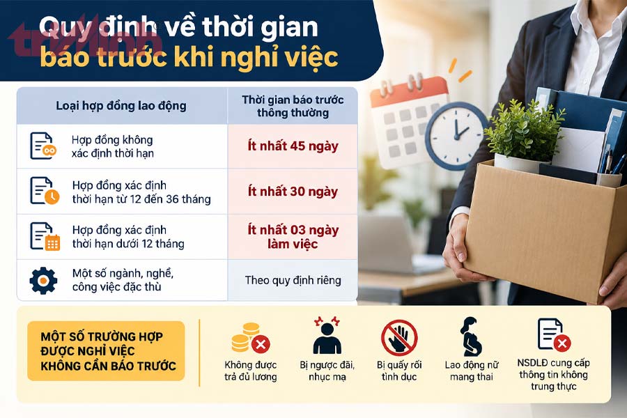 quy-dinh-ve-thoi-gian-bao-truoc-khi-nghi-viec