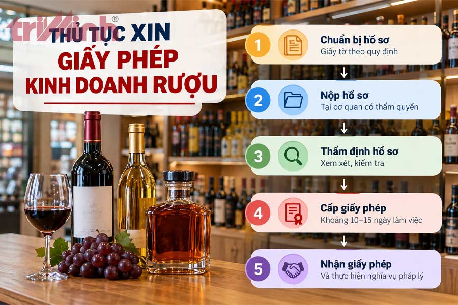 thu-tuc-xin-giay-phep-kinh-doanh-ruou
