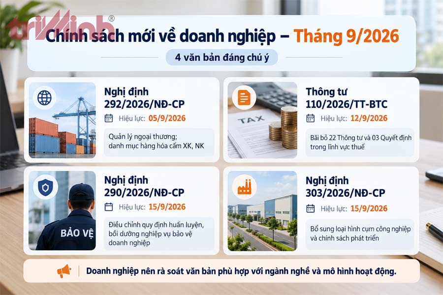 tong-hop-cac-chinh-sach-moi-ve-doanh-nghiep-co-hieu-luc-thang-9-2026